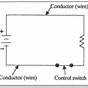 Schematic Diagram Closed Circuit