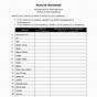 Mixtures And Compounds Worksheet