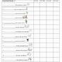 Management Duties Levels And Functions Worksheet Answers
