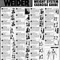 Weider Pro 4850 Assembly Manual