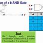 And Gate Using Nand Gate Circuit Diagram