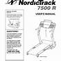 Nordictrack Elite 4200 Treadmill User Manual