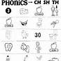 Esl Phonics Worksheet