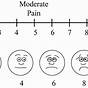 Pain Scale 1-10 Pdf