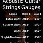 Guitar Strings Gauge Chart
