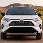 Toyota Rav4 Hybrid 2023 Blueprint