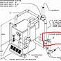 Crown Boiler Installation Manual