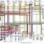 Harley Davidson Charging System Wiring Diagram