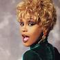 Whitney Houston Astro Chart