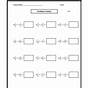 Division Of Fractions And Mixed Numbers Worksheets