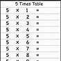 3 By 1 Multiplication Worksheets