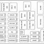 Auto Fuse Box Diagram