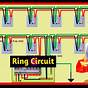 Ring Circuit Wiring Diagram