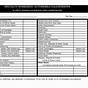 Owner Operator Truck Driver Tax Deductions Worksheet