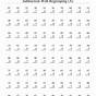 Subtraction With Two Digit Numbers Worksheets