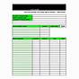 Employee Resource Group Budget Template