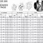 Threaded Pipe Fitting Dimensions Chart