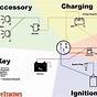 Dorman Ignition Switch Wiring Diagram