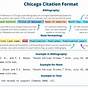 How To Chicago Manual Of Style Citation