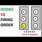 2017 Dodge Charger 3.6 Firing Order