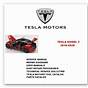Tesla Model 3 Owners Manual 2023