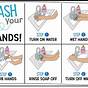 Printable Washing Hands Visual Schedule