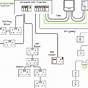 What Is A Ring Circuit Diagram