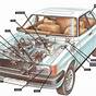Automotive Electrical Wiring Diagram Pdf