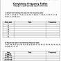Two Way Frequency Tables Worksheets