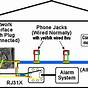 Spectrum Phone Wiring Diagram