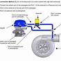 External Wastegate Diagram