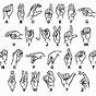 English Sign Language Alphabet Chart