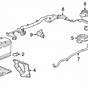 Gmc Yukon Service Battery Charging System