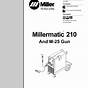 Miller Multimatic 215 User Manual