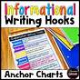 Writing Hooks Anchor Chart