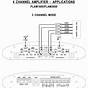 Lanzar 2 Channel Amp Wiring Diagram