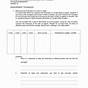 Incredible Measurements Worksheets Answers