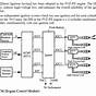 Toyota Ignition Coil Wiring Diagram