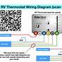 Coleman Rva C Thermostat Wiring Diagram