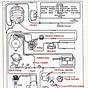 Indmar Wiring Harness Diagram