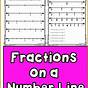 Fractions On A Number Line 3rd Grade Worksheets