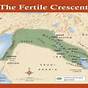 Fertile Crescent Map Quiz