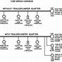 Carvin Pick Up Wiring Schematics