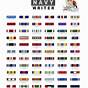 Us Military Ribbons Chart