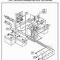 Schematic Club Car Wiring Diagram 36 Volt