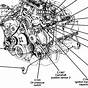 Wiring Diagram For A 2002 Ford F150