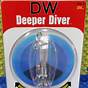 Deeper Diver 124 Depth Chart