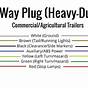 7-way Plug Wiring Diagram