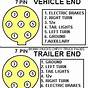 Trailer Light Wiring Diagram Uk