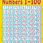 Number From 1 To 100